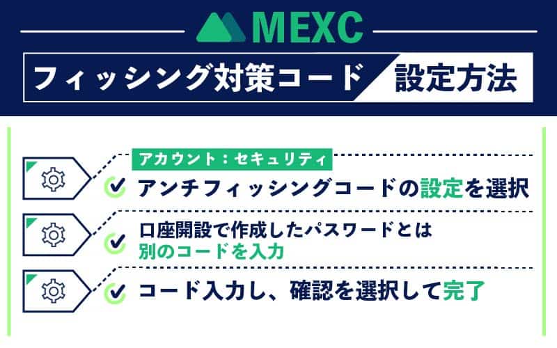 MEXC（MXC） フィッシング対策コード