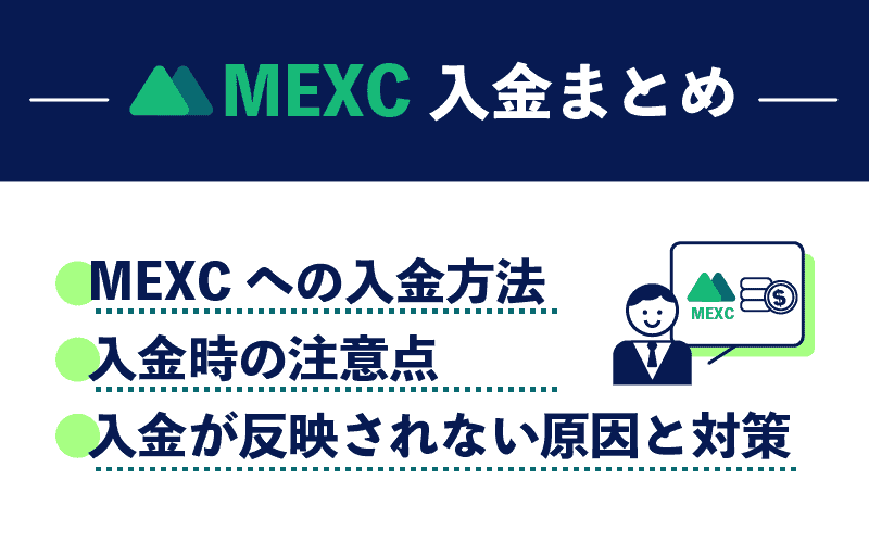 MEXC　MXC　入金　送金
